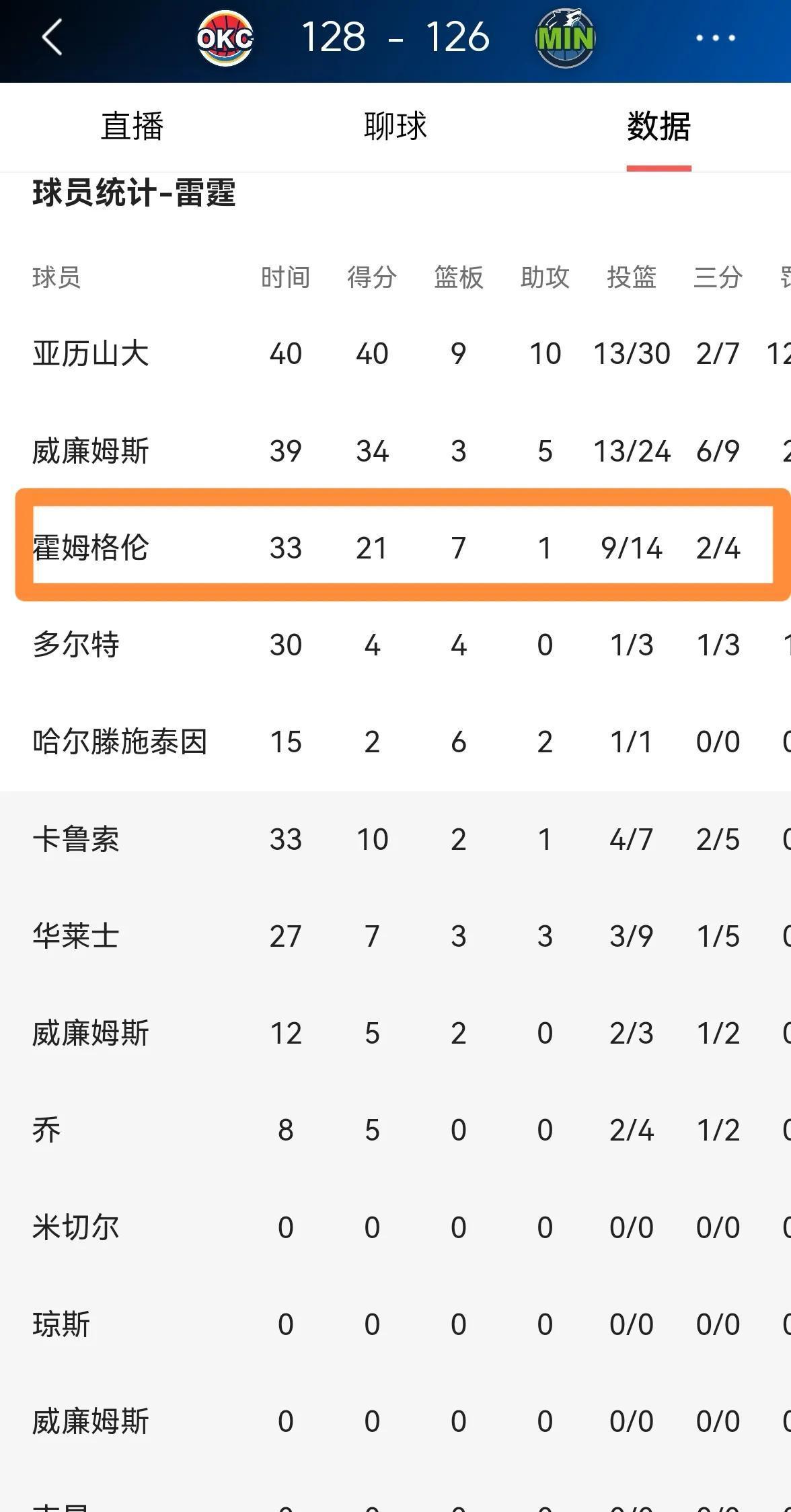 开云体育app-包含热门球队成功逆转胜利，积分榜上一跃而起的词条